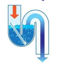 Lade das Bild in den Galerie-Viewer, D A S Leistungsstarker Reinigungsstab